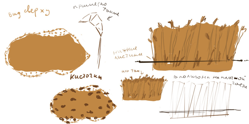 Level art and design - Cursed Blade Game — image 8